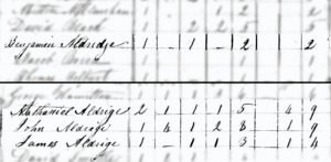 1820 Alabama State Census, Lawrence County, Alabama. Different entries for Benjamin Aldridge, Nathaniel Aldridge, John Aldridge, and James Aldridge.