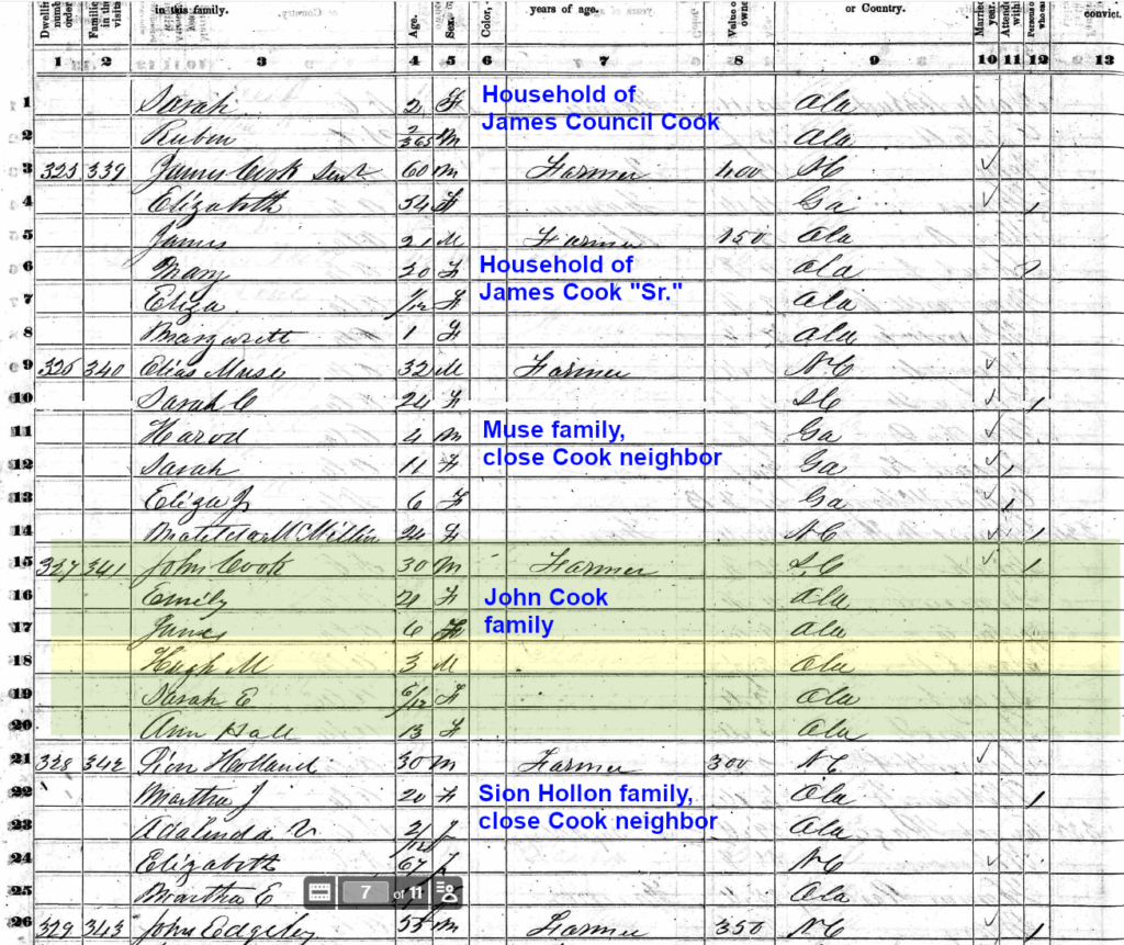 Household of John Cook, 1850
